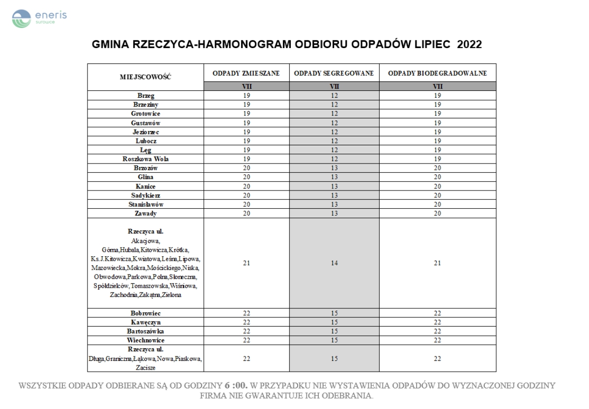 harmonogram072022