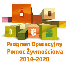 zywnosc