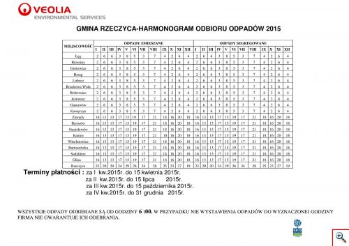 Harmonogram na 2015 rok Kopiowanie