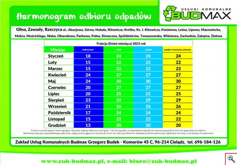 Odbior smieci rzeczyca II 2023