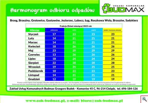 Odbior smieci rzeczyca III 2023