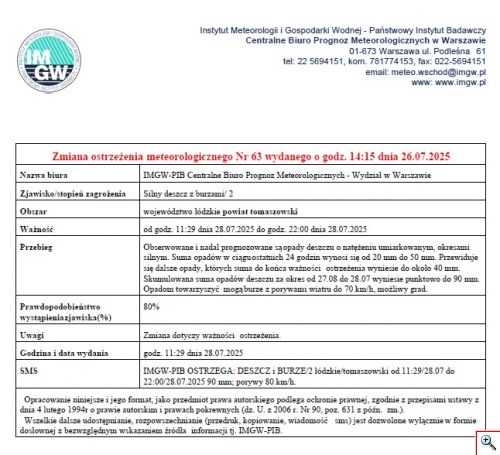 ostrzeżenie o deszczu