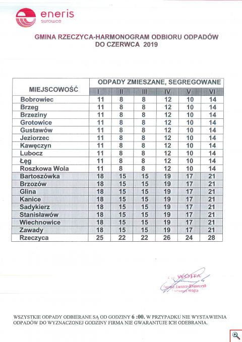 Harmonogram Odbioru Odpadów do czerwca 2019 - Eneris