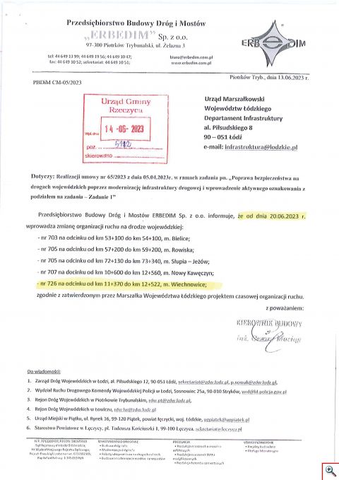 zmiana organizacji